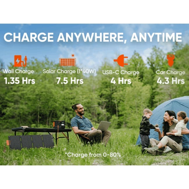 Jackery Explorer 300 Plus - TeqClub.com