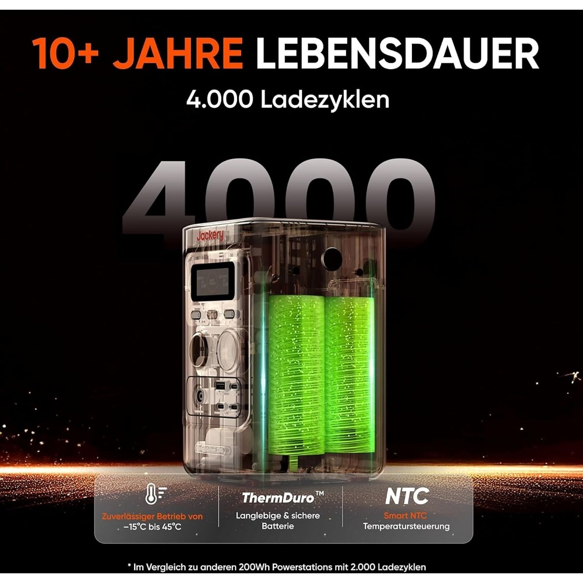 Jackery Explorer 300D - TeqClub.com