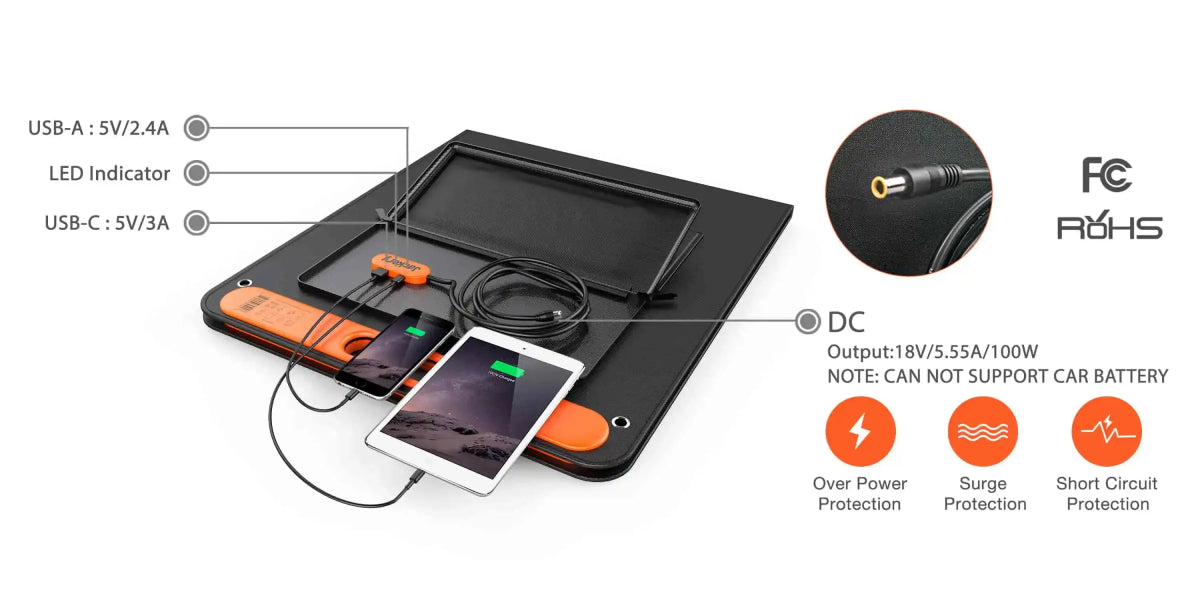 Jackery SolarSaga 100W - TeqClub.com