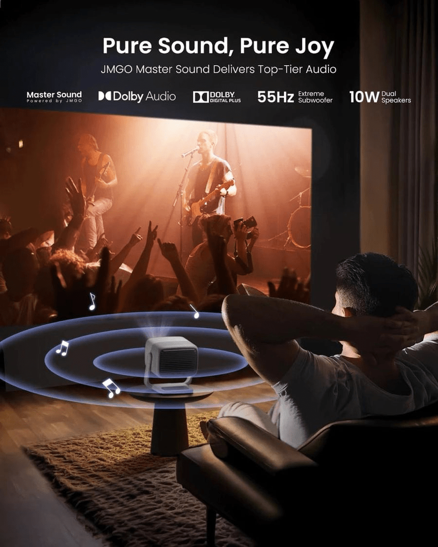 JMGO Galaxy Bundle – N1S + Govee Star Light Projector - TeqClub.com