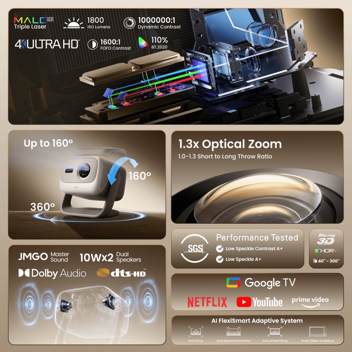 JMGO N3 4K - TeqClub.com