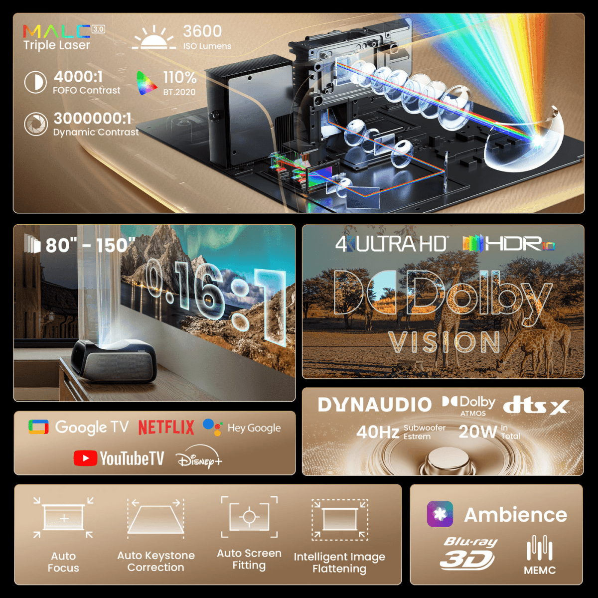 JMGO O2S Ultra - TeqClub.com