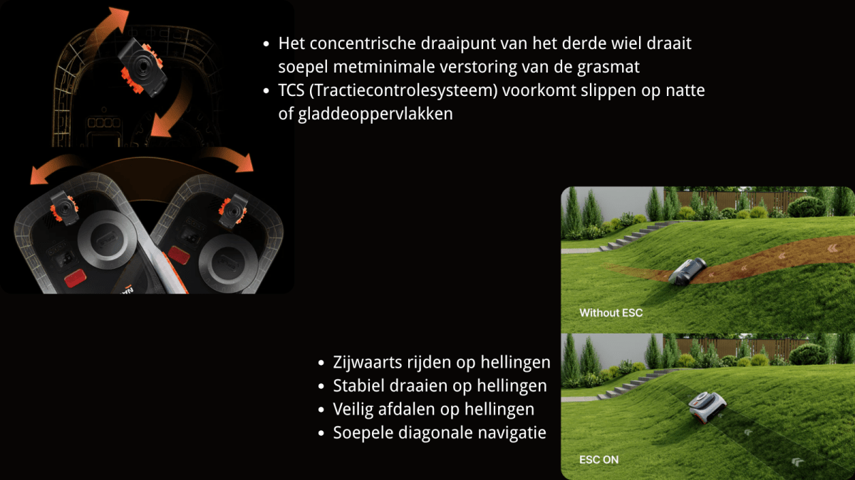 Navimow i210 Lidar pro Robotmaaier [4.1 - 6.30: Free garage valued at €199] - TeqClub.com