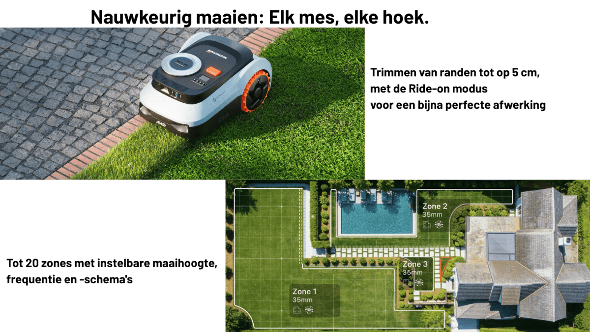 Navimow i210 Lidar pro Robotmaaier [4.1 - 6.30: Free garage valued at €199] - TeqClub.com