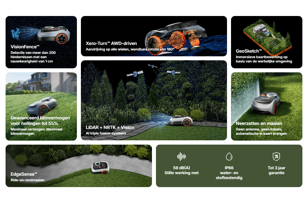 Navimow i210 Lidar pro Robotmaaier [4.1 - 6.30: Free garage valued at €199] - TeqClub.com