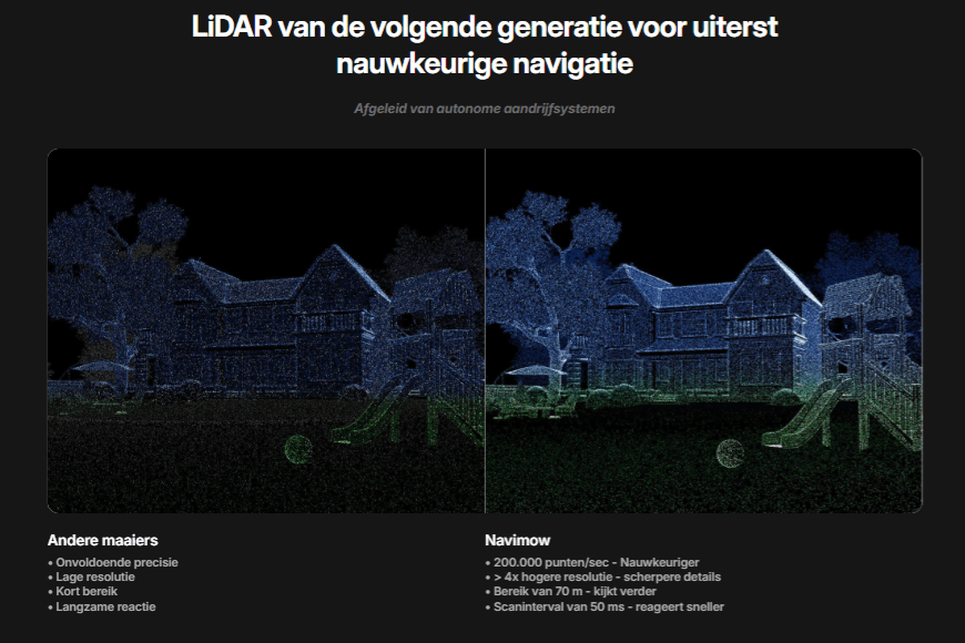 Navimow i210 Lidar pro Robotmaaier [4.1 - 6.30: Free garage valued at €199] - TeqClub.com