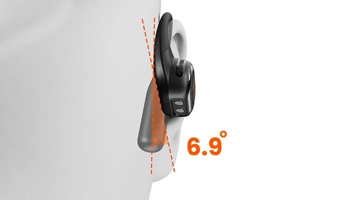 OpenRock Link 20 - TeqClub.com