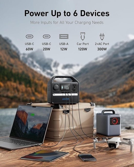 Outlet - Anker 522 portable power station - TeqClub.com