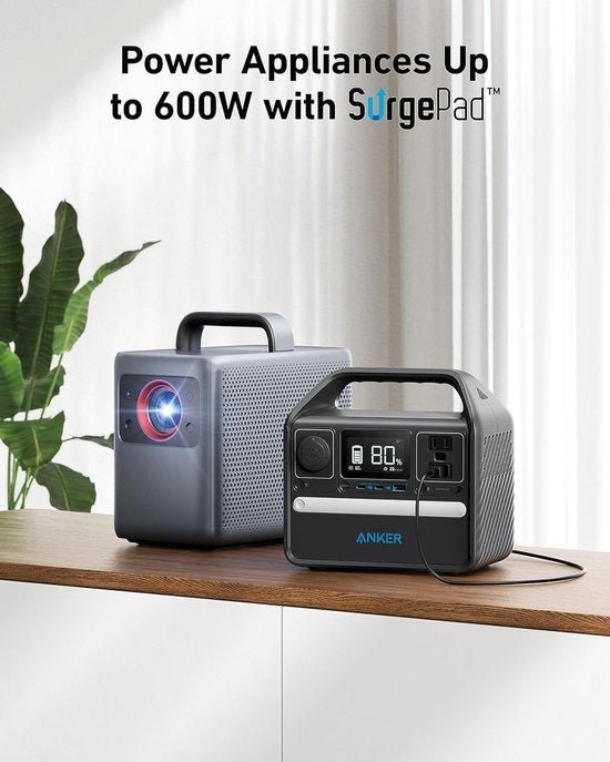 Outlet - Anker 522 portable power station - TeqClub.com