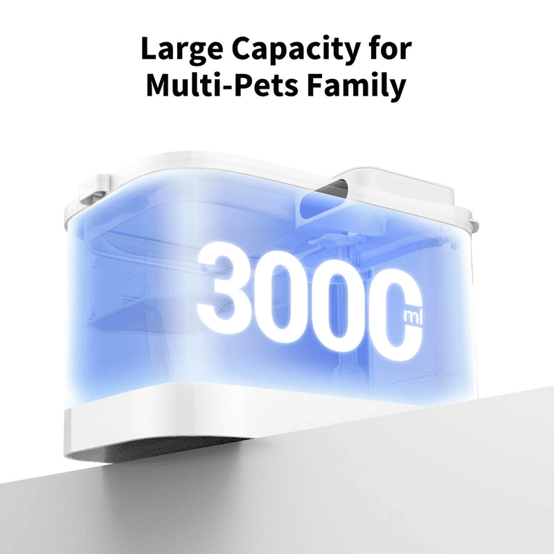 PETKIT Eversweet Max Smart Pet Drinking Fountain - TeqClub.com