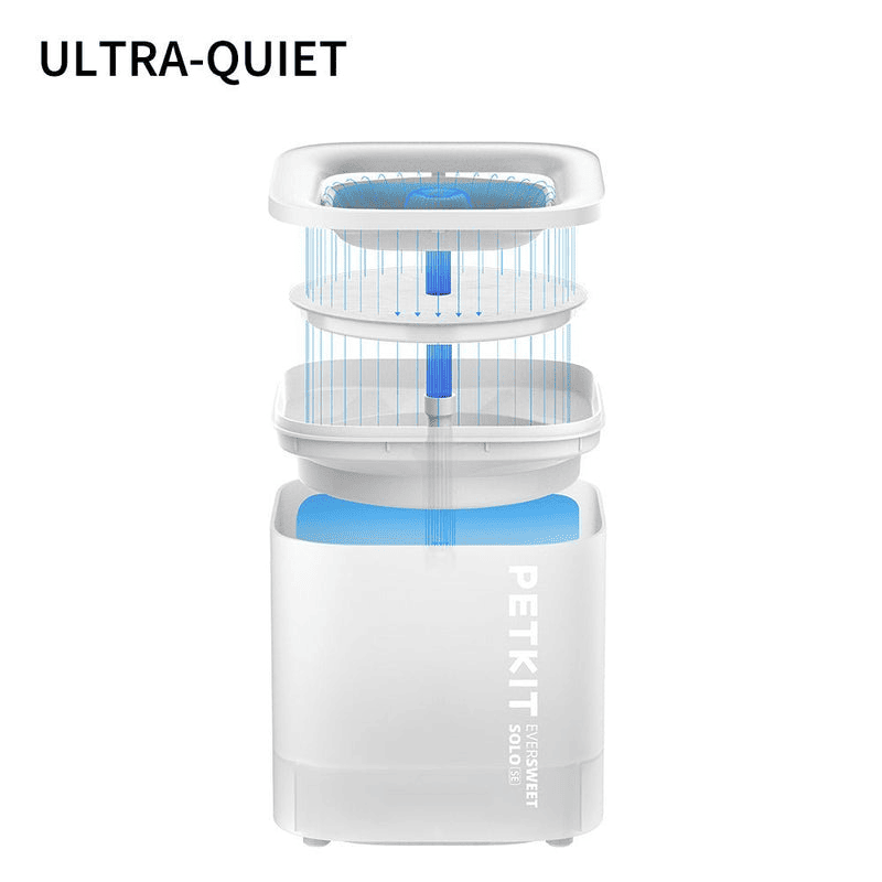 PETKIT Eversweet Solo SE - Grey - TeqClub.com