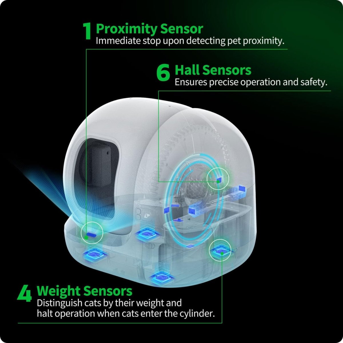 PETKIT Pura Max 2 Self-Cleaning Cat Litter Box (Premium)