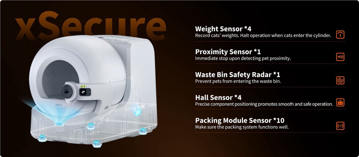 PETKIT Purabot ULTRA Litter Bundle - TeqClub.com