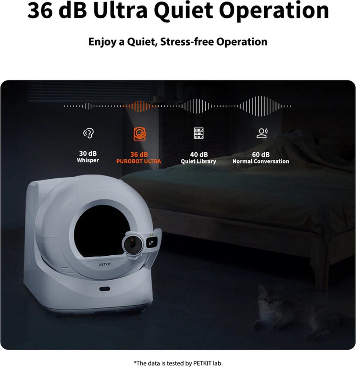 PETKIT Purabot ULTRA Litter Bundle - TeqClub.com