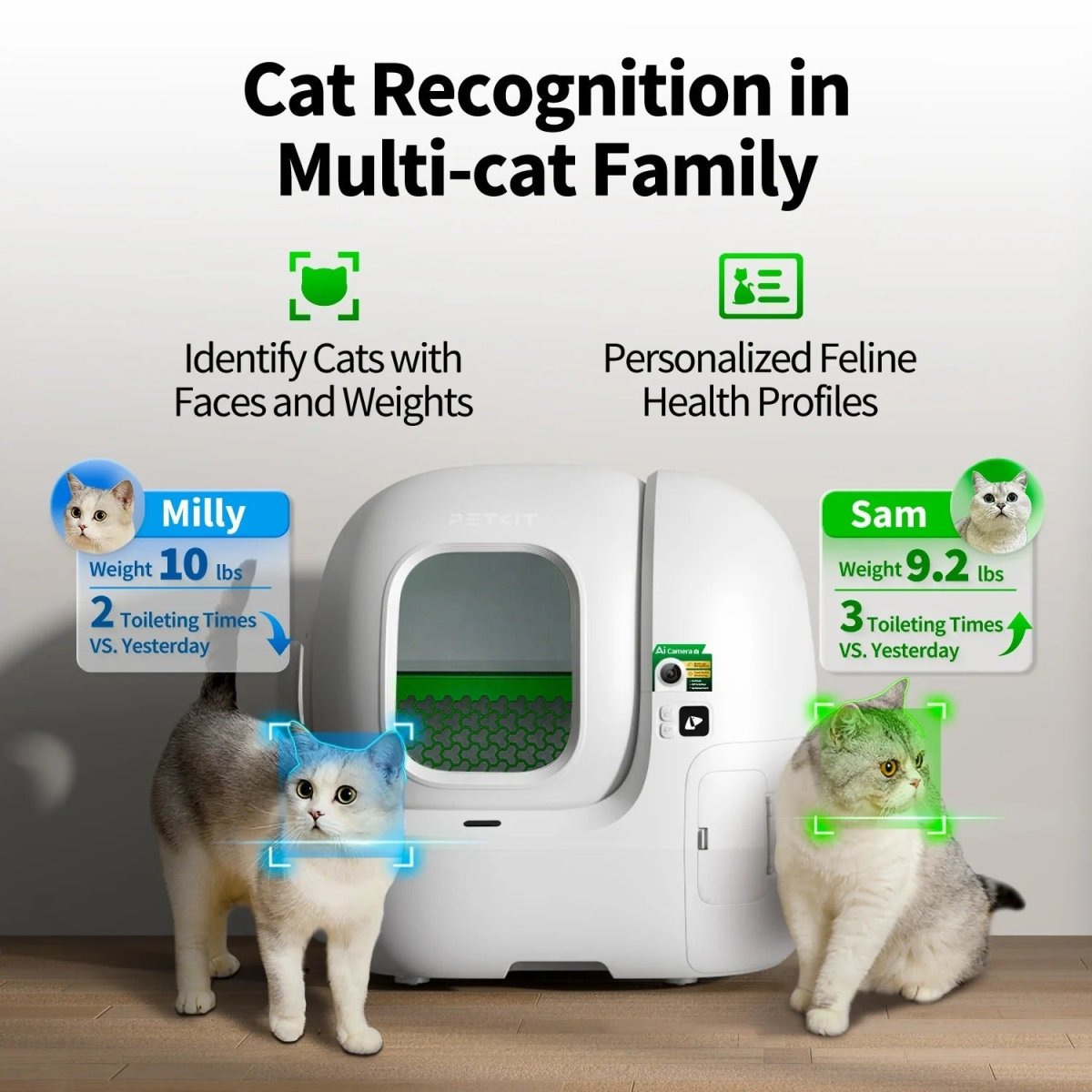 PETKIT Purobot Max Pro Cat Litter Box - TeqClub.com