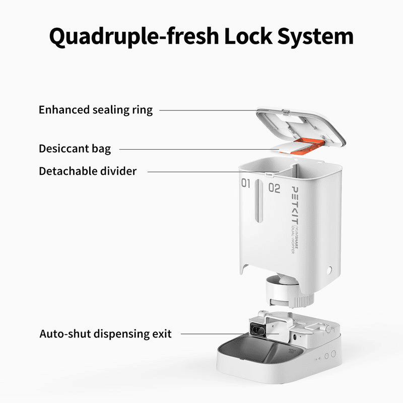 PETKIT YumShare Dual Hopper with Camera - TeqClub.com