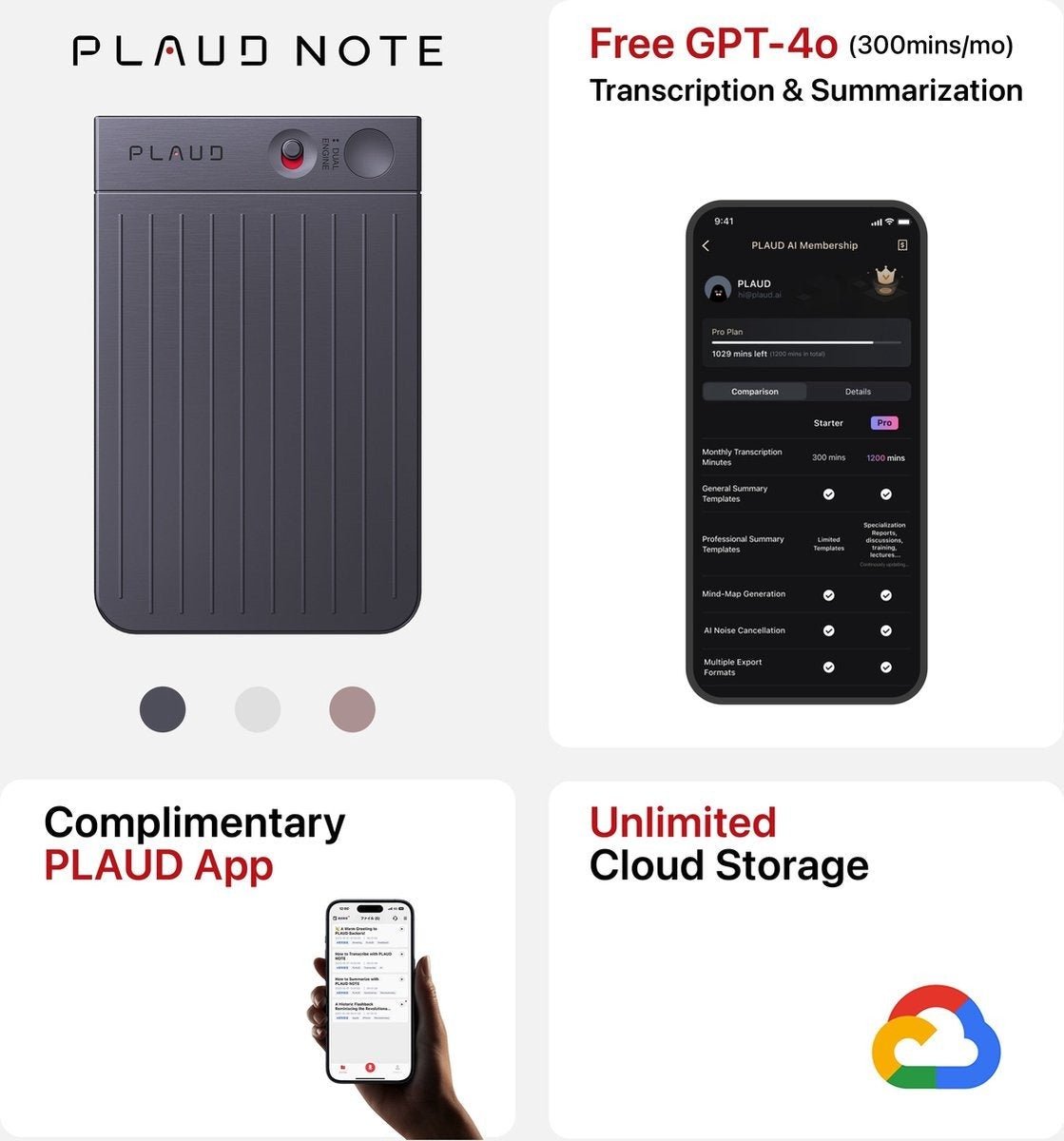PLAUD NOTE Power Bundel - LLM Empowered AI Voice Recorder - AI Memorecorder - TeqClub.com