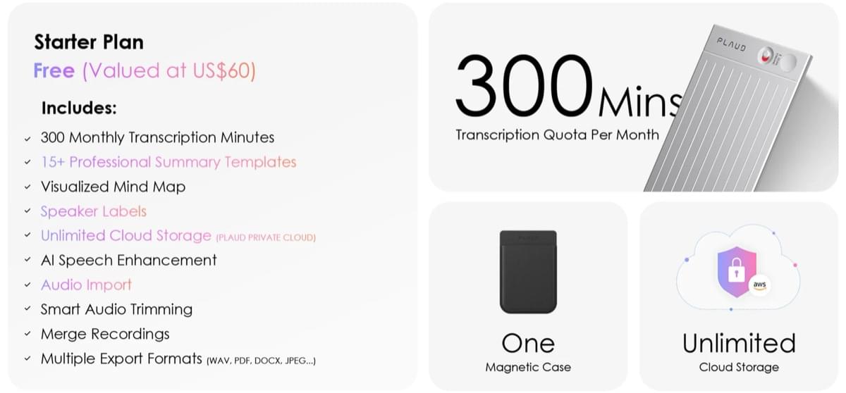 PLAUD NOTE Silver Power Bundel – LLM Empowered AI Voice Recorder – AI Memorecorder - TeqClub.com