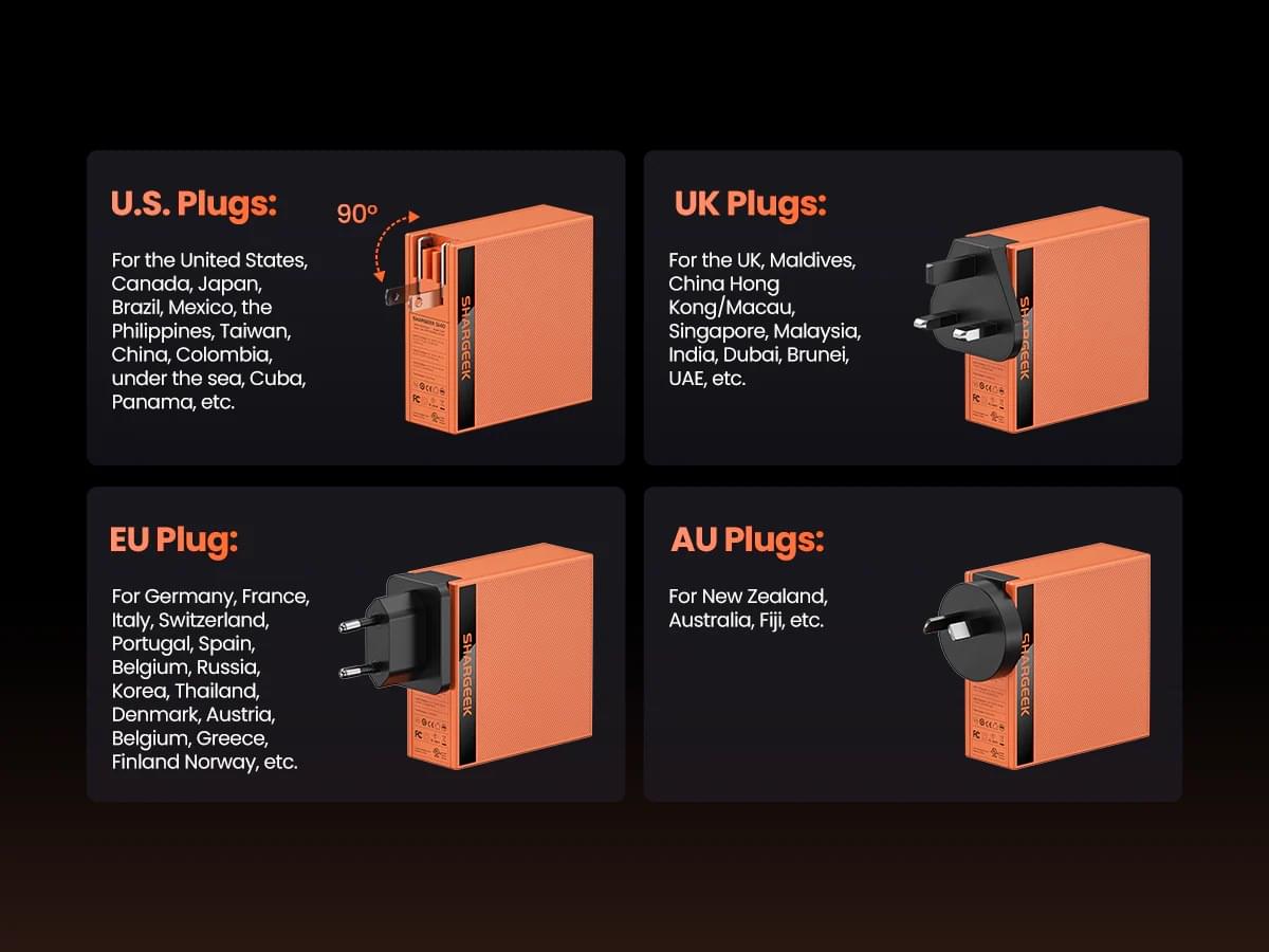 SHARGE Shargeek 140W PD3.1 Fast Charger EU - UK - US - TeqClub.com