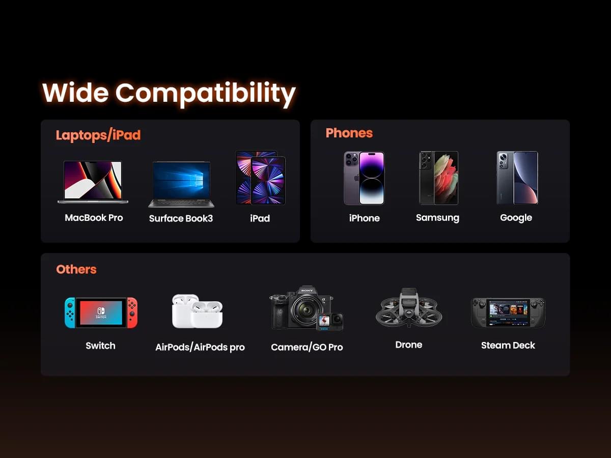 SHARGE Shargeek 140W PD3.1 Fast Charger EU - UK - US - TeqClub.com