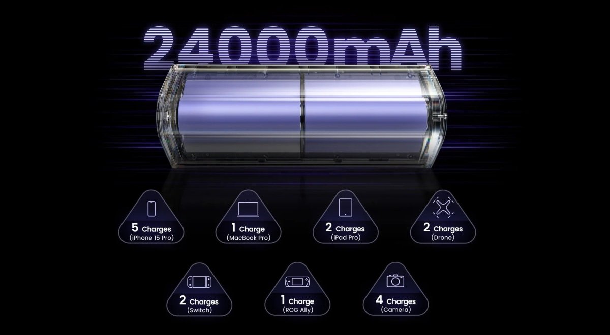 SHARGE Shargeek 170 - 24000 mAh Power Bank