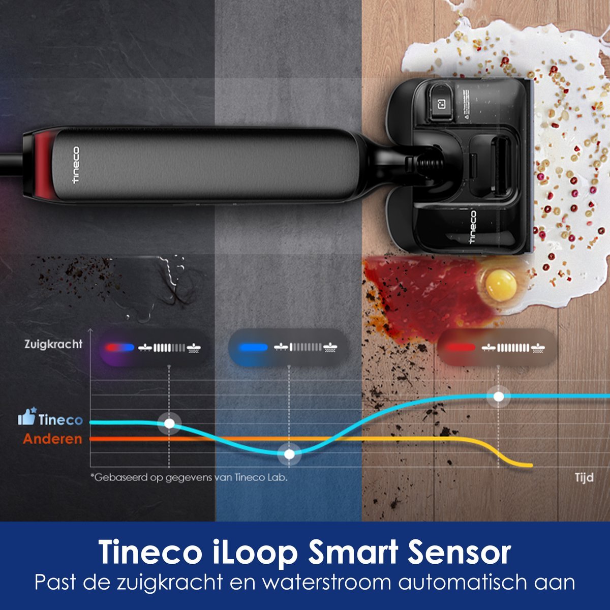 Tineco Floor One S7 Artist Premium - TeqClub.com