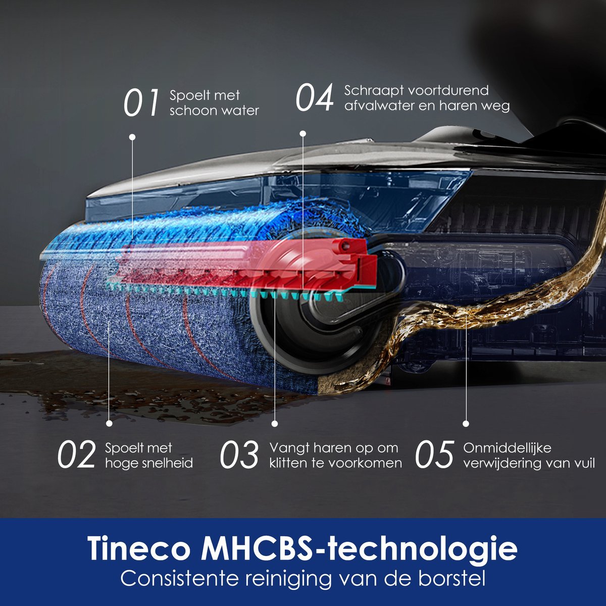 Tineco Floor One S7 Artist Premium - TeqClub.com