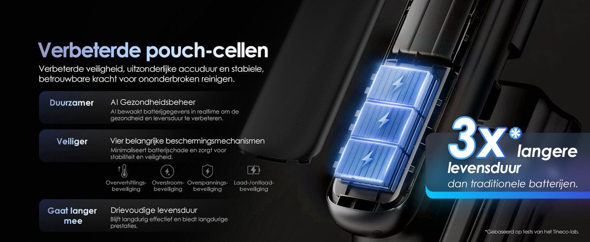 Tineco Floor One S9 Artist Steam Pro - TeqClub.com