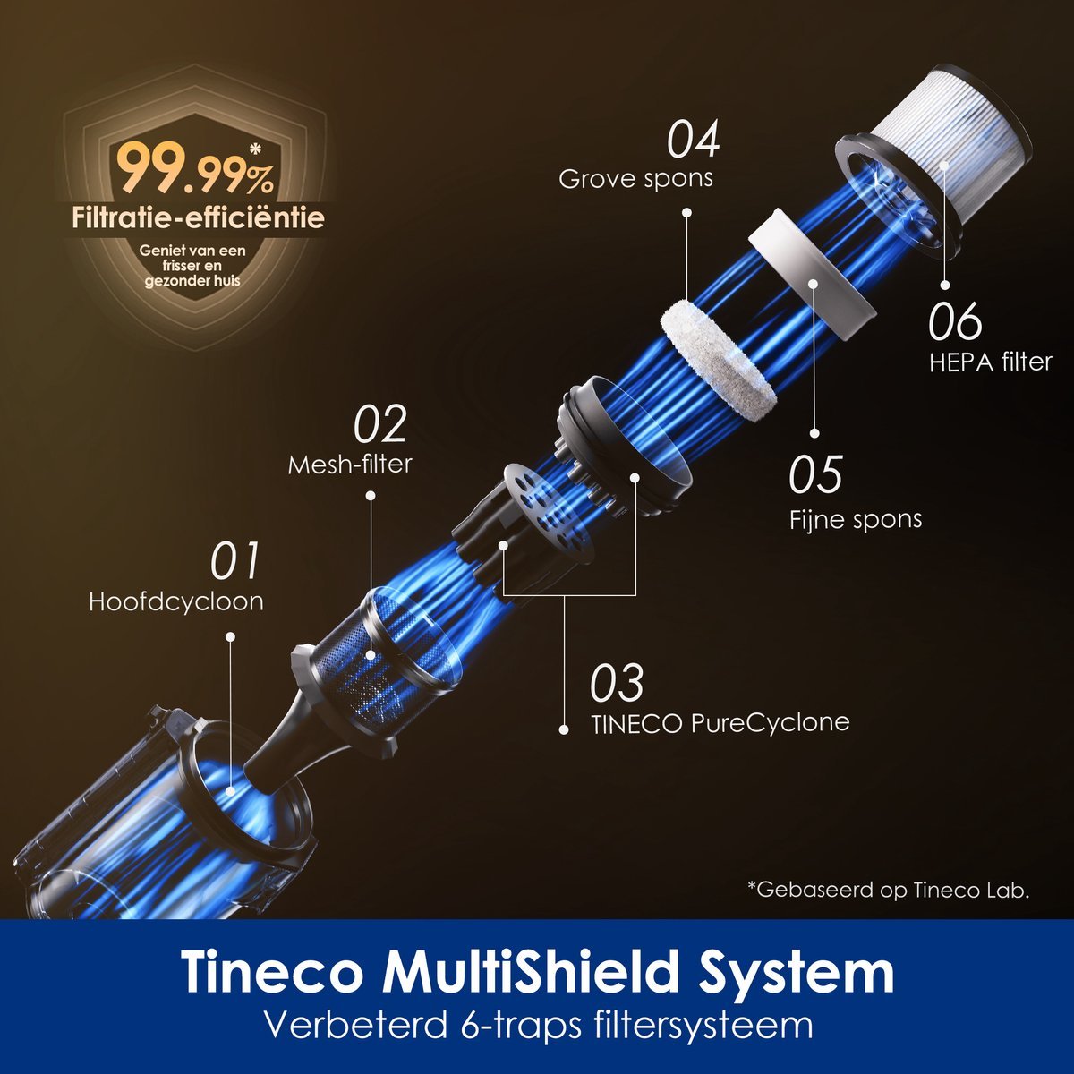 Tineco Pure One A90S - TeqClub.com