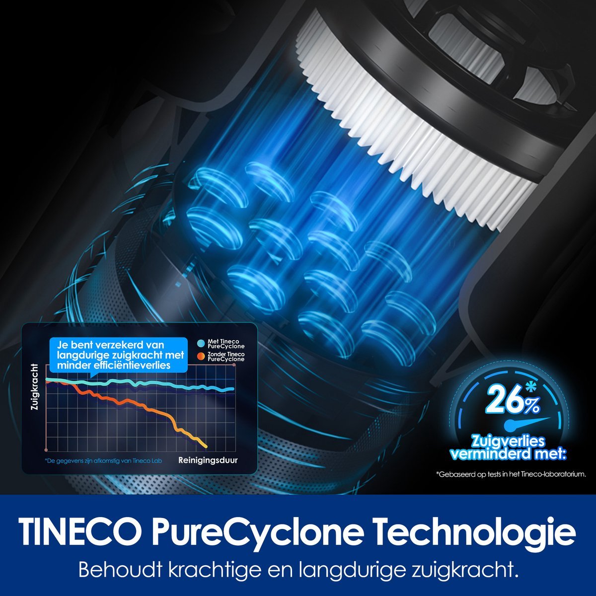 Tineco Pure One S30 Pro Pet - TeqClub.com