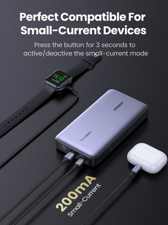 Ugreen 145W powerbank – 25000mAh capaciteit - TeqClub.com