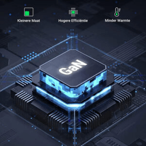 UGREEN 200W GaN Charger - TeqClub.com