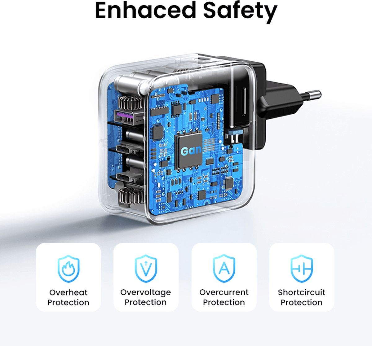 UGREEN GaN 65W Fast Charger (3 - Port) - TeqClub.com