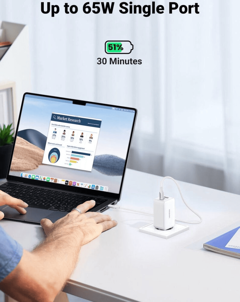 UGREEN Nexode 65W 3 - Port PD GaN Fast Charger EU (White) - TeqClub.com