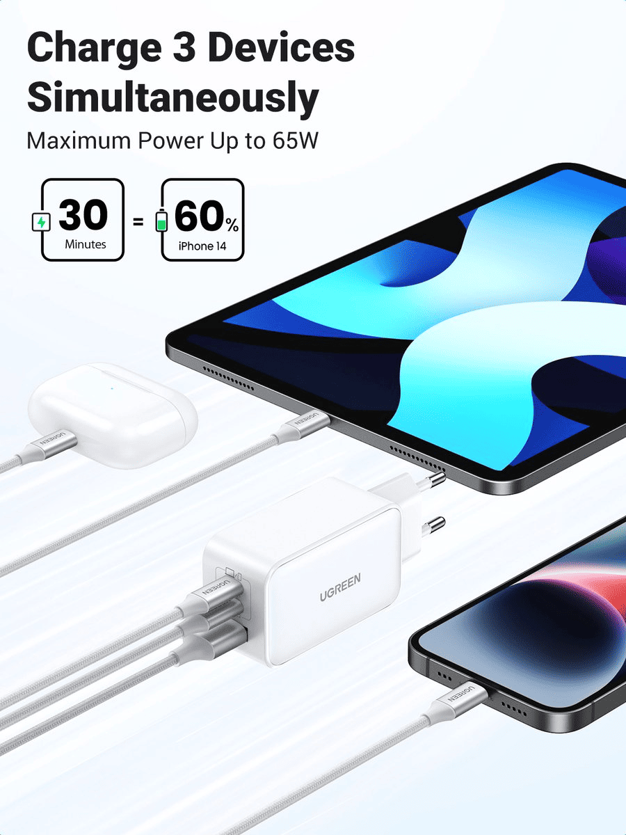 UGREEN Nexode 65W 3 - Port PD GaN Fast Charger EU (White) - TeqClub.com