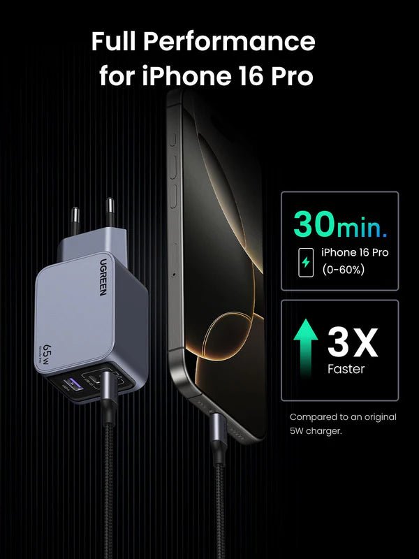 UGREEN Nexode Pro 65W 3 - Port GaN Fast Charger Set EU - TeqClub.com