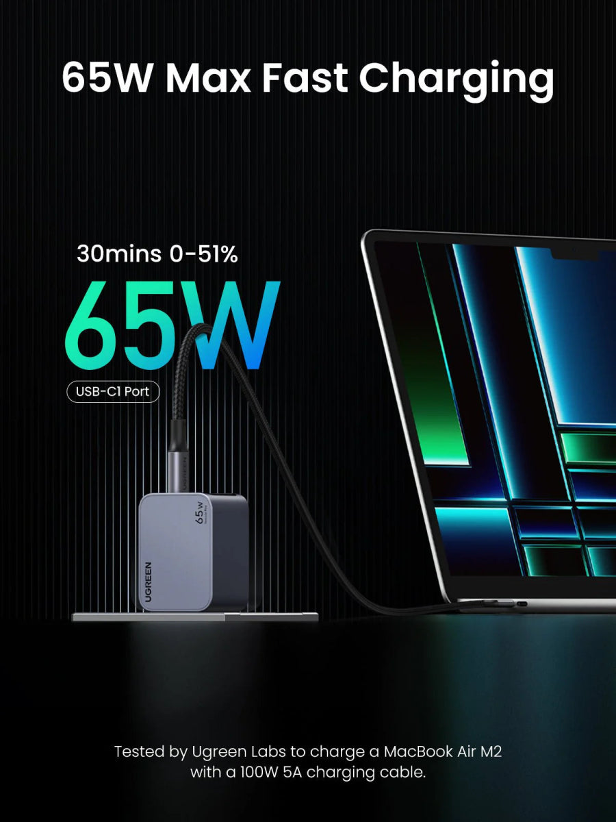 UGREEN Nexode Pro 65W 3 - Port GaN Fast Charger Set EU - TeqClub.com