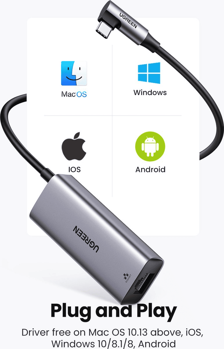 UGREEN USB - C to RJ45 Ethernet Adapter+PD Charging 1.2m - TeqClub.com