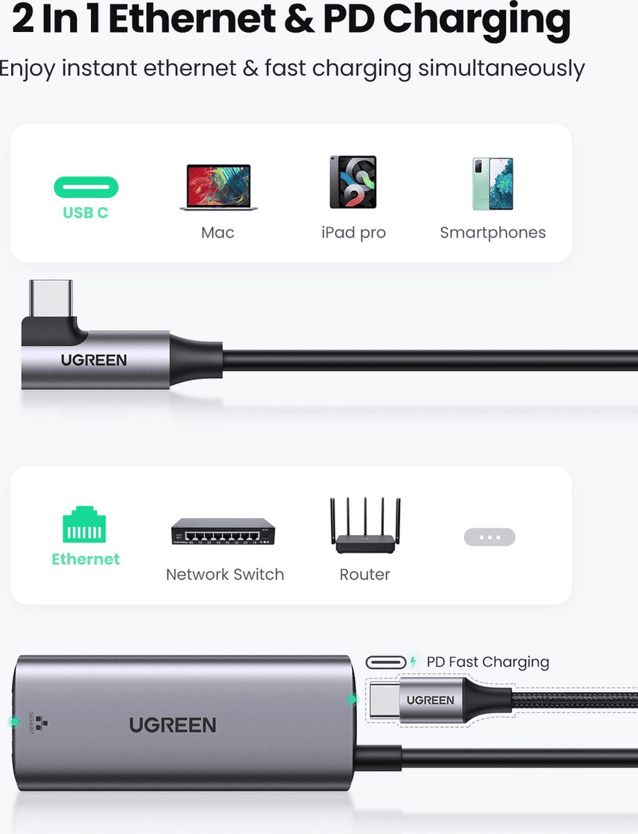 UGREEN USB - C to RJ45 Ethernet Adapter+PD Charging 1.2m - TeqClub.com