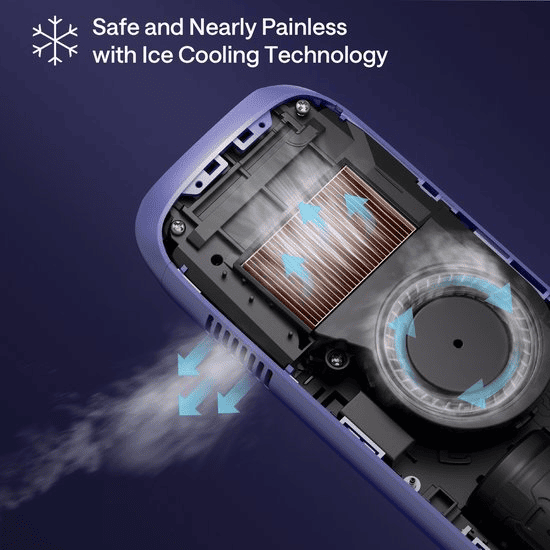 Ulike Air3 Purple with Leather Case - TeqClub.com