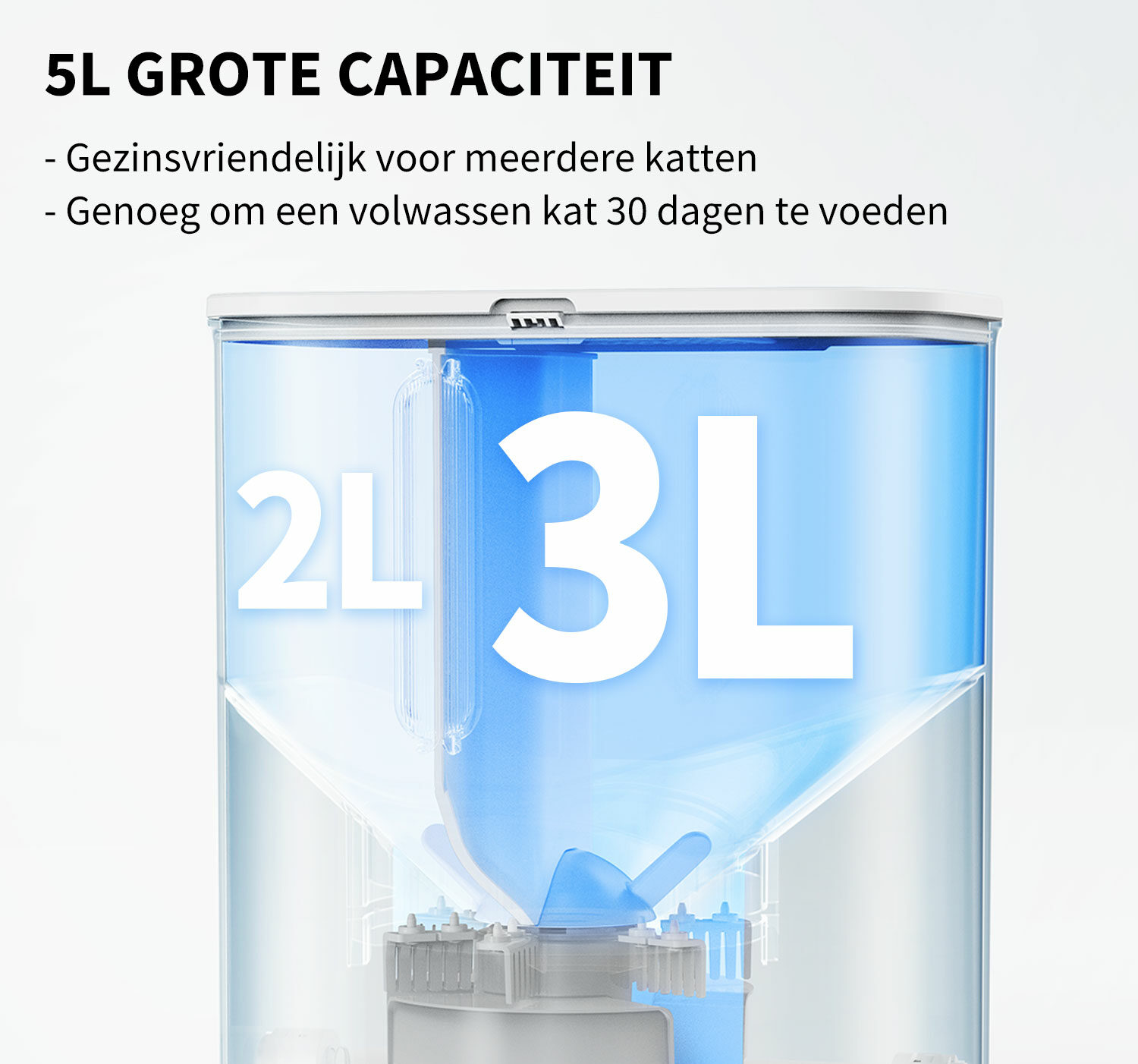 PETKIT – 2-in-1 Bundel - Voerautomaat + Drinkfontein