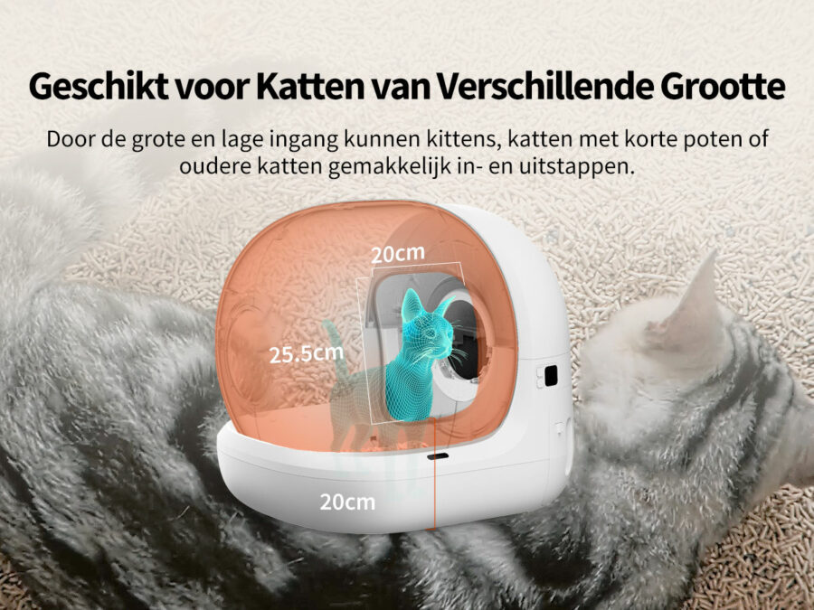 PetKit Pura Max= geschikt