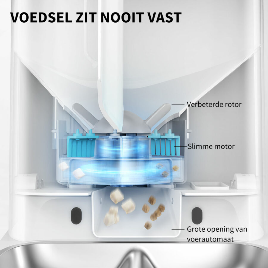PETKIT Fresh Element Gemini -  Voerautomaat- vast
