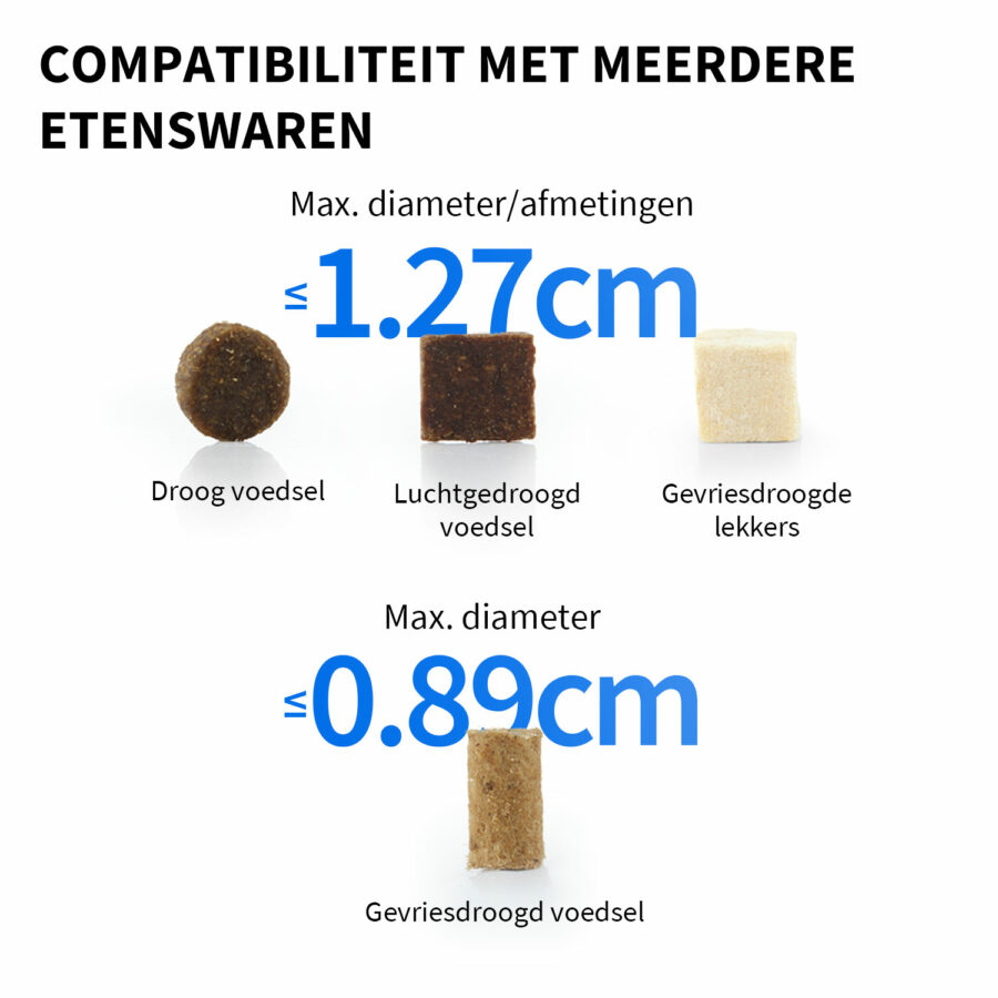 PETKIT Fresh Element Gemini -  Voerautomaa eten