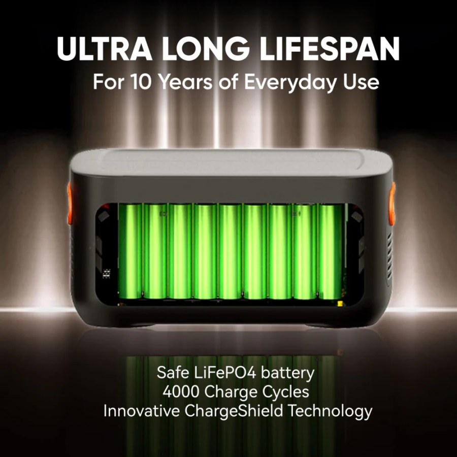 Jackery Explorer 1000 plus - Batterij pakketlifestyle2