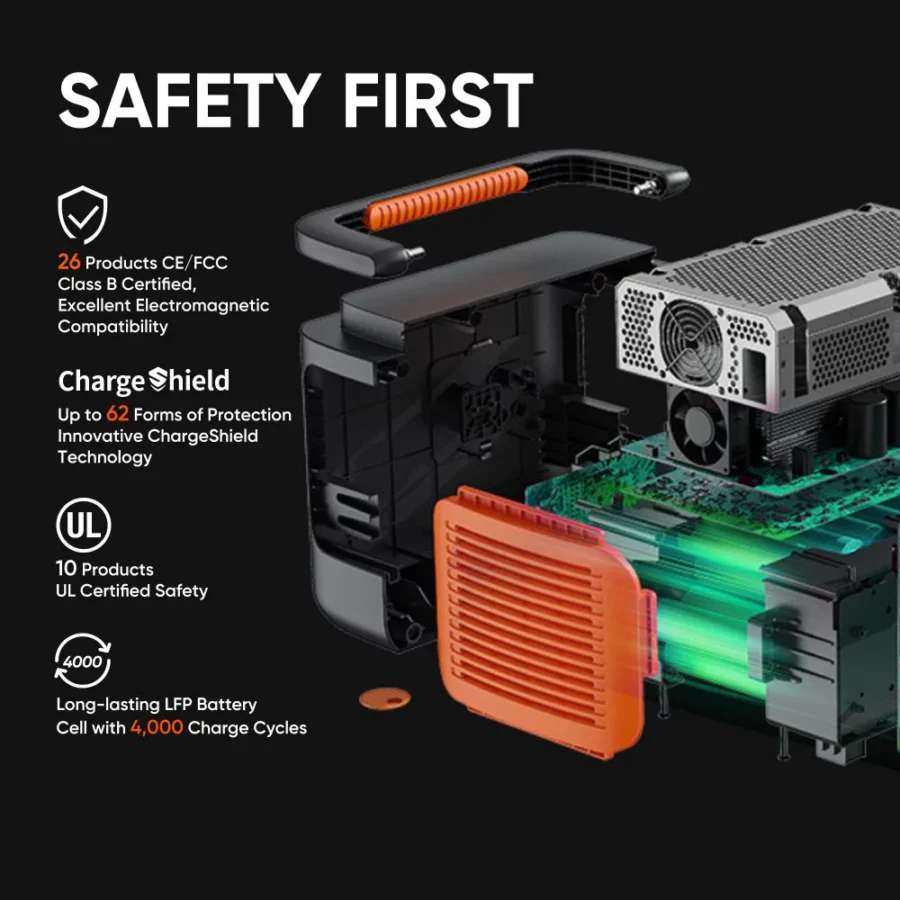 Jackery Explorer 1000 plus - Draagbare Powerstationlifestyle3