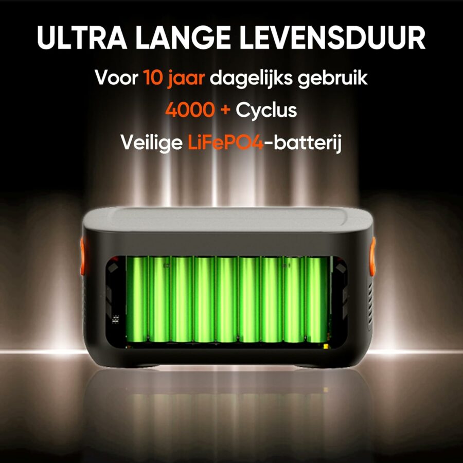 Jackery battery pack 2000 plus - Lifestyle detail 1